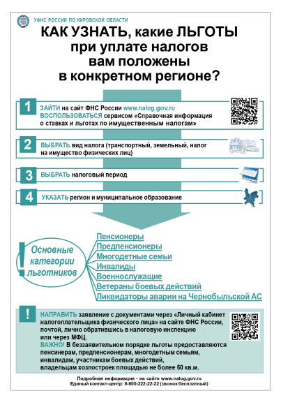 Информация о налоговых льготах для физических и юридических лиц, а так же информация по декларационной кампании 2023 года и ЕНС.